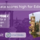 EIT RAPTOR Edinburgh Monit Data